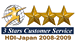 3stars customer service HDI Japan