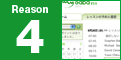 Reason4