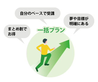 一括一括コース
