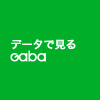 データで見るGaba