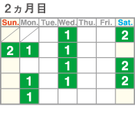 一ヵ月のレッスン受講カレンダーイメージ