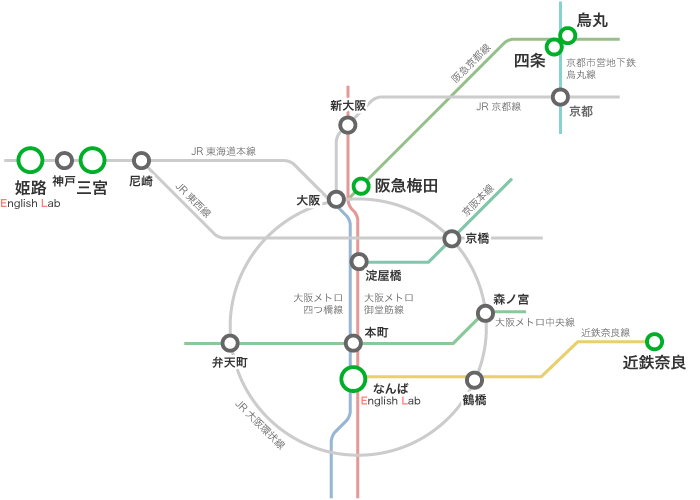 関西の路線図