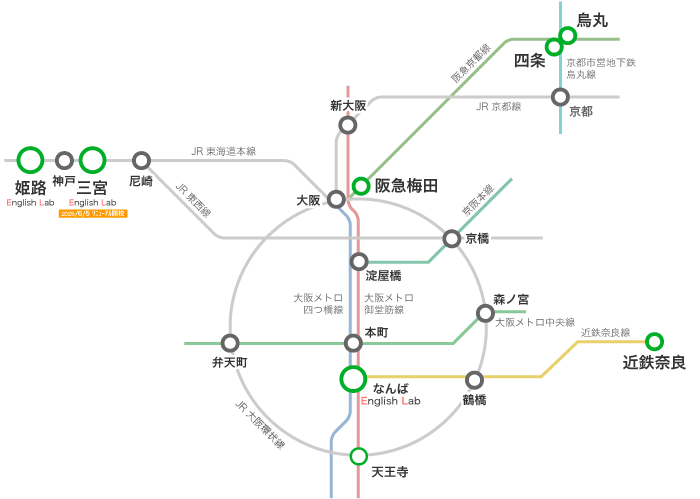 関西の路線図