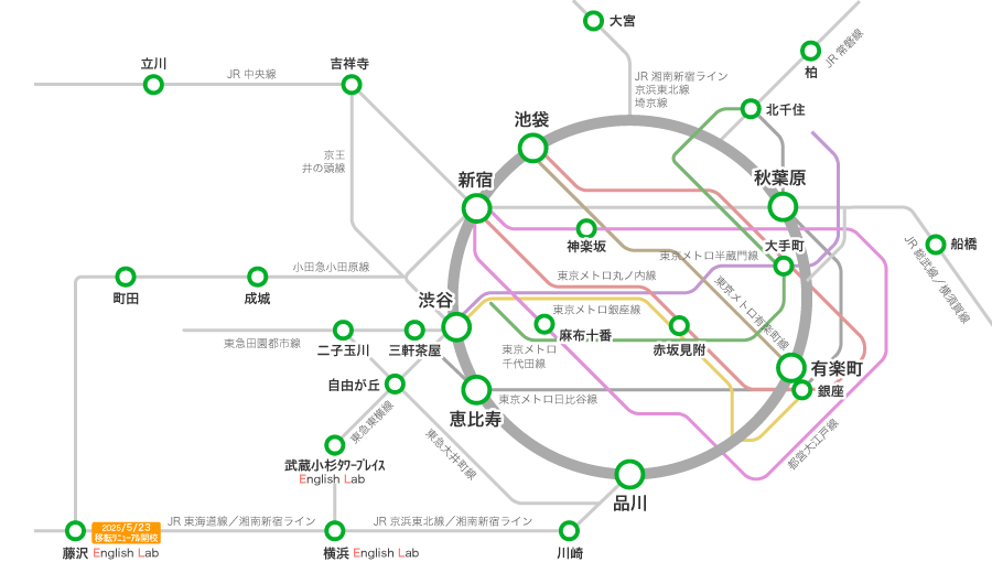 関東の路線図