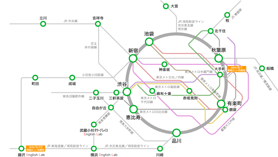 関東の路線図