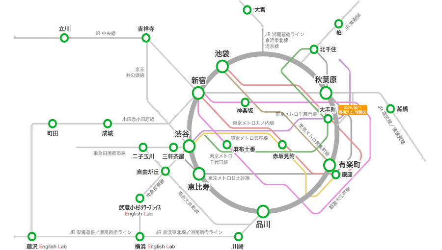関東の路線図