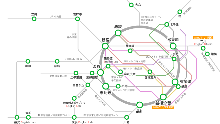 関東の路線図