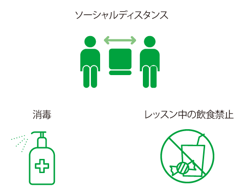 ご来校の皆さまへご協力のお願い
