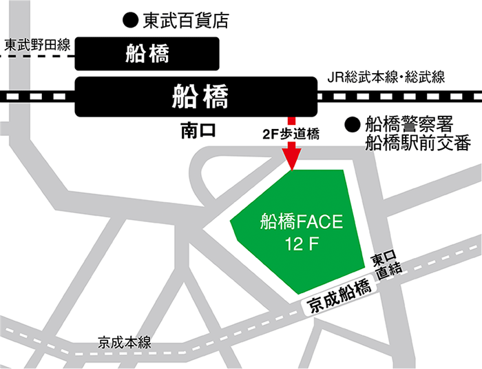 船橋ラーニングスタジオ NEXT 地図